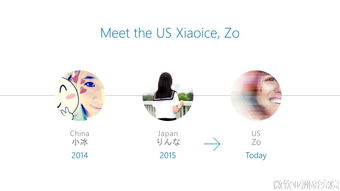 微軟AI 以研發(fā)為根，以對(duì)話(huà)為翼，開(kāi)創(chuàng)應(yīng)用新紀(jì)元